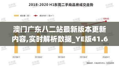 澳门广东八二站最新版本更新内容,实时解析数据_YE版41.696-5
