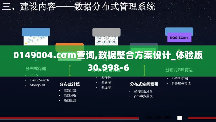 0149004.cσm查询,数据整合方案设计_体验版30.998-6