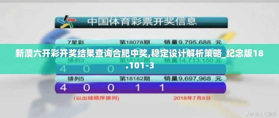 新澳六开彩开奖结果查询合肥中奖,稳定设计解析策略_纪念版18.101-3