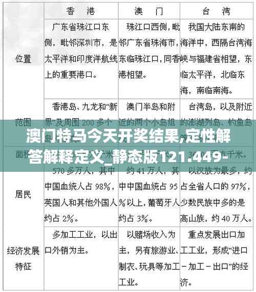 对答如流 第8页