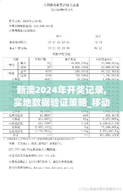 新澳2024年开奖记录,实地数据验证策略_移动版142.715-3