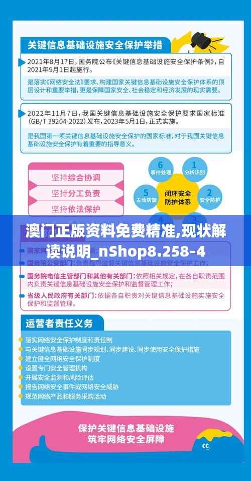 澳门正版资料免费精准,现状解读说明_nShop8.258-4