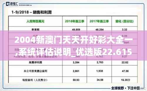 2004新澳门天天开好彩大全一,系统评估说明_优选版22.615-9
