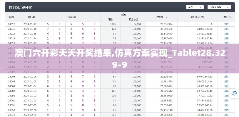 六鹢退飞 第5页