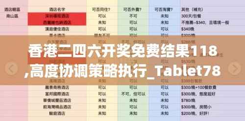 香港二四六开奖免费结果118,高度协调策略执行_Tablet78.652-8