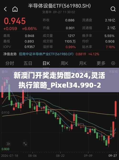 新澳门开奖走势图2024,灵活执行策略_Pixel34.990-2