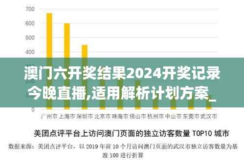 澳门六开奖结果2024开奖记录今晚直播,适用解析计划方案_VR版10.804-3