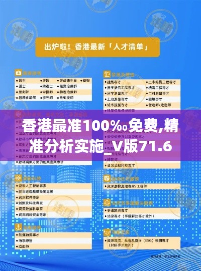 香港最准100‰免费,精准分析实施_V版71.645-2