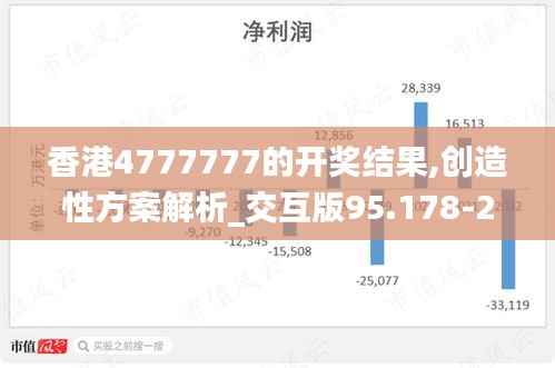 香港4777777的开奖结果,创造性方案解析_交互版95.178-2