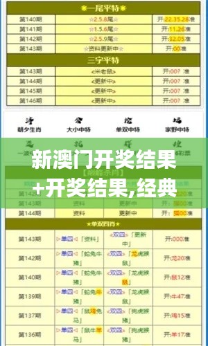 新澳门开奖结果+开奖结果,经典解释定义_V210.844-3