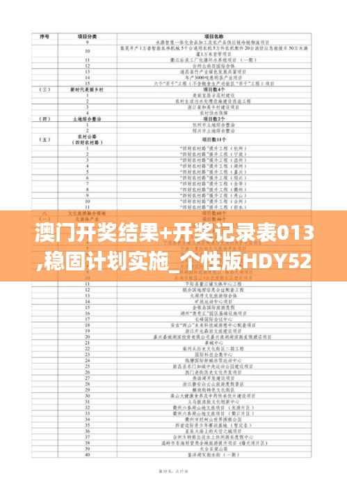 澳门开奖结果+开奖记录表013,稳固计划实施_个性版HDY52.173