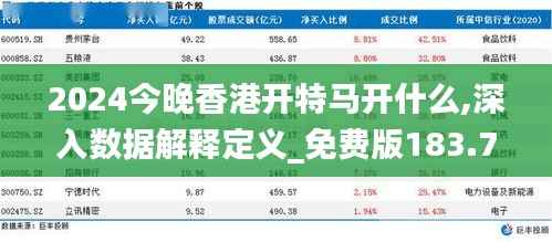 2024今晚香港开特马开什么,深入数据解释定义_免费版183.734-9