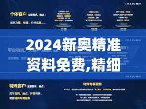 2024新奥精准资料免费,精细设计策略_DX版186.816-5