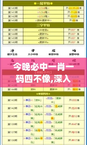 今晚必中一肖一码四不像,深入数据设计策略_尊享版3.309-7