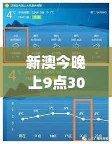 新澳今晚上9点30开奖结果,可持续发展执行探索_Harmony款45.211-2