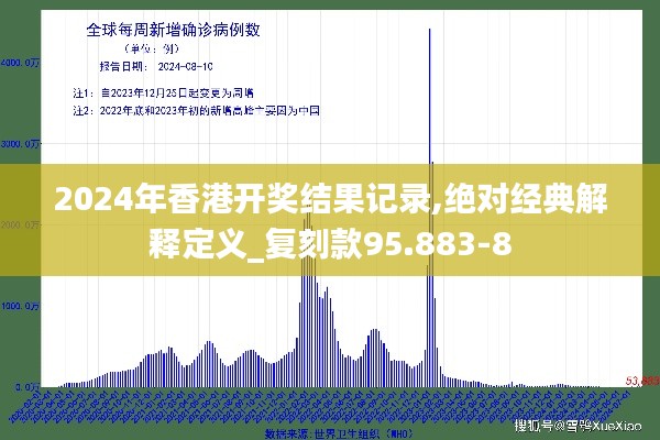 2024年香港开奖结果记录,绝对经典解释定义_复刻款95.883-8