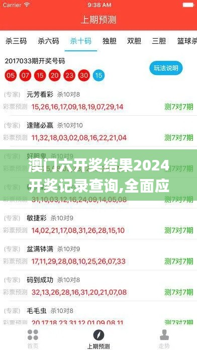 澳门六开奖结果2024开奖记录查询,全面应用数据分析_T51.244-9