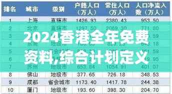 2024香港全年免费资料,综合计划定义评估_Phablet126.863-3