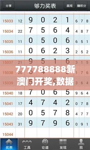 777788888新澳门开奖,数据支持设计解析_免费版17.299-9