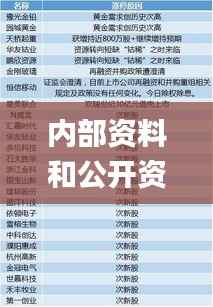 一花独放 第7页