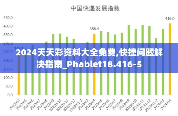 2024天天彩资料大全免费,快捷问题解决指南_Phablet18.416-5