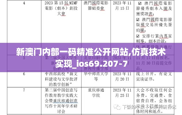 新澳门内部一码精准公开网站,仿真技术实现_ios69.207-7