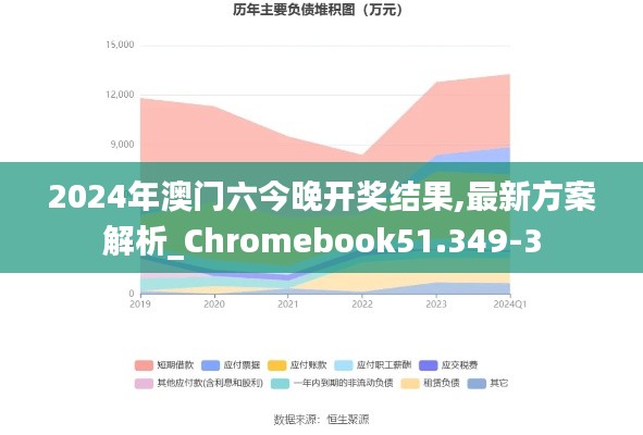 2024年澳门六今晚开奖结果,最新方案解析_Chromebook51.349-3