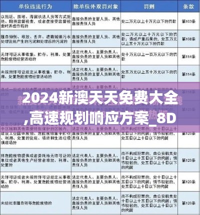 2024新澳天天免费大全,高速规划响应方案_8DM95.622-1