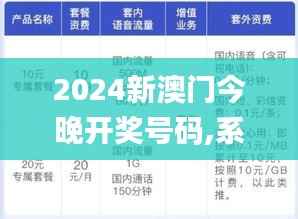 2024新澳门今晚开奖号码,系统解析说明_创意版20.954-7