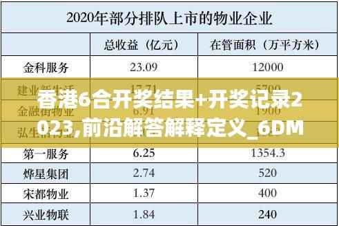 香港6合开奖结果+开奖记录2023,前沿解答解释定义_6DM161.947-8