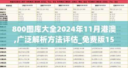 800图库大全2024年11月港澳,广泛解析方法评估_免费版157.835-9