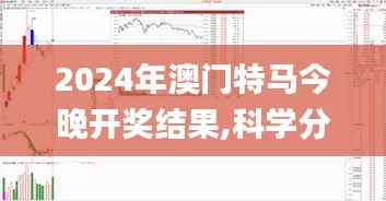 2024年澳门特马今晚开奖结果,科学分析解释定义_静态版184.337-7