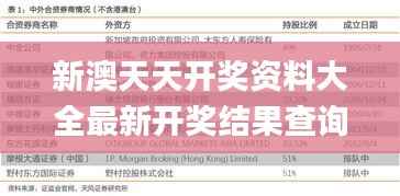 新澳天天开奖资料大全最新开奖结果查询下载,预测分析解释定义_1440p155.318-3