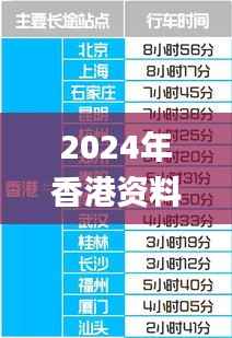 2024年香港资料免费大全下载,精细化策略定义探讨_交互版81.389-1