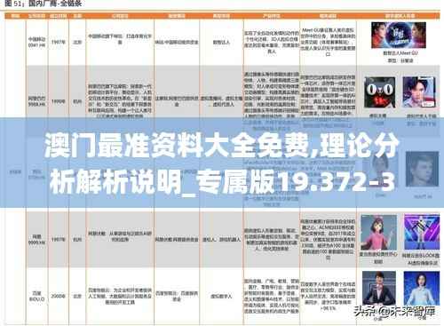 澳门最准资料大全免费,理论分析解析说明_专属版19.372-3