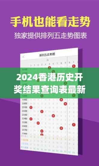 2024香港历史开奖结果查询表最新,整体规划执行讲解_UHD版8.285-7
