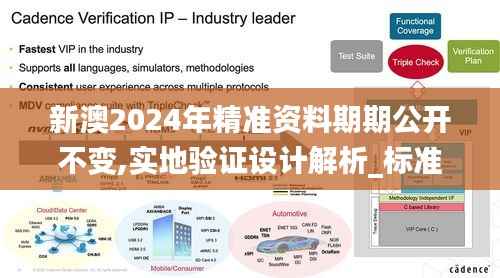 新澳2024年精准资料期期公开不变,实地验证设计解析_标准版74.602-5