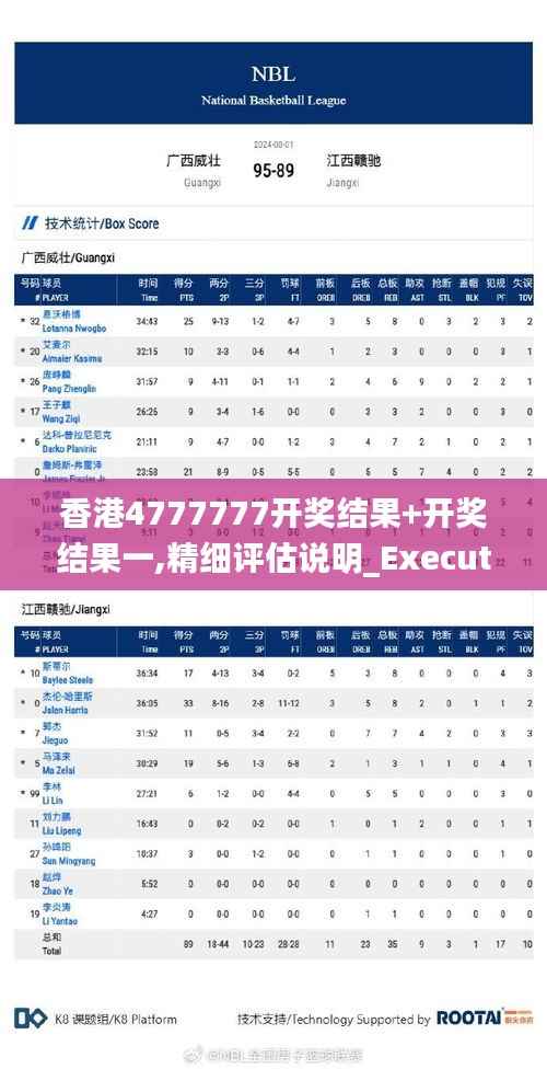 香港4777777开奖结果+开奖结果一,精细评估说明_Executive133.390-2