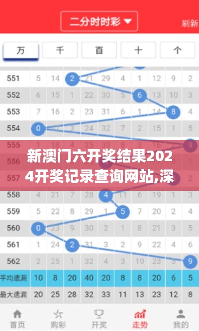 新澳门六开奖结果2024开奖记录查询网站,深入执行计划数据_6DM153.721-8