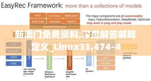 新澳门免费资料,深度解答解释定义_Linux33.474-4