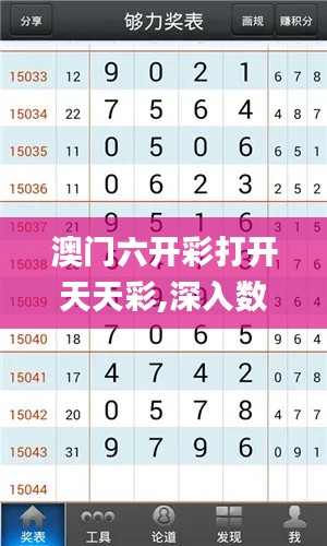 澳门六开彩打开天天彩,深入数据解释定义_V版10.360-4