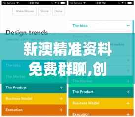 新澳精准资料免费群聊,创新计划设计_DP69.589-7