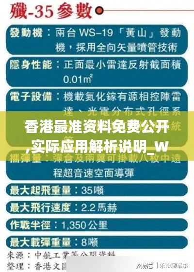 香港最准资料免费公开,实际应用解析说明_WP版16.502-9