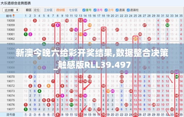 新澳今晚六给彩开奖结果,数据整合决策_触感版RLL39.497