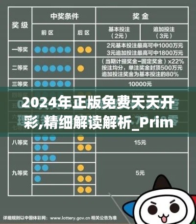 2024年正版免费天天开彩,精细解读解析_Prime15.126-6