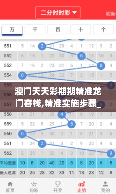 澳门天天彩期期精准龙门客栈,精准实施步骤_苹果款158.968-3
