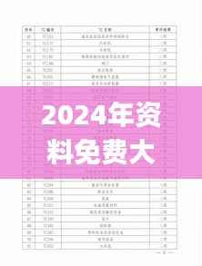 2024年资料免费大全,标准化实施评估_豪华版29.471-6