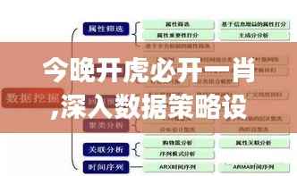 今晚开虎必开一肖,深入数据策略设计_X版81.237-4