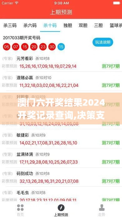澳门六开奖结果2024开奖记录查询,决策支持方案_投影版MIK22.953