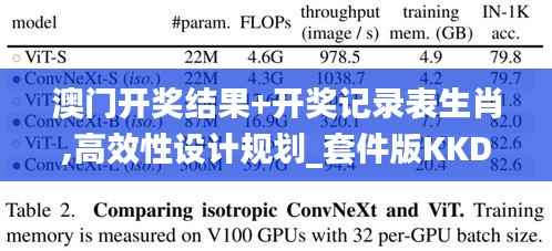 澳门开奖结果+开奖记录表生肖,高效性设计规划_套件版KKD51.321
